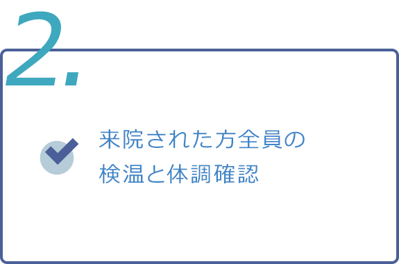 画像：2.来院された方全員の検温と体調確認