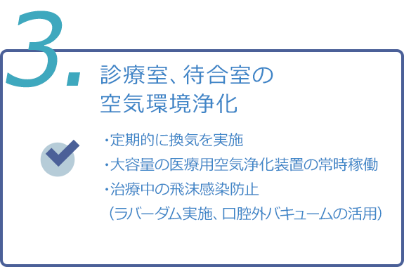 画像：3.診療室、待合室の空気環境浄化